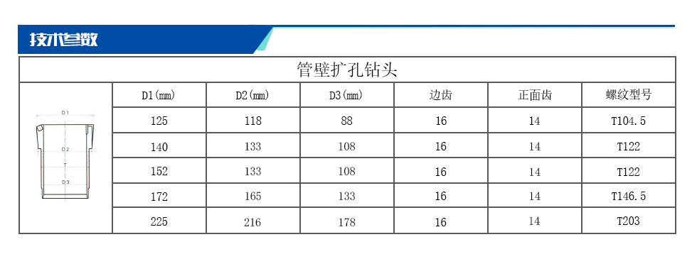 管壁扩孔钻头.jpg